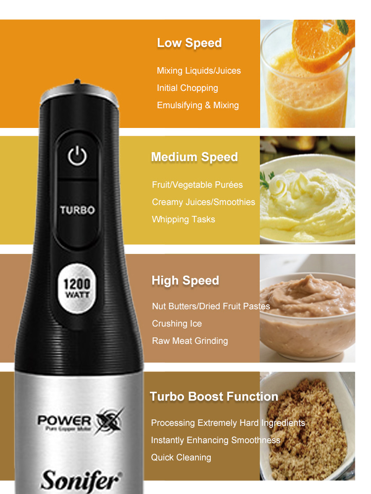 خلاط يدوي سونيفر SF-8184 بقوة  - مراجعة Meal Prep Smoothies وسعره